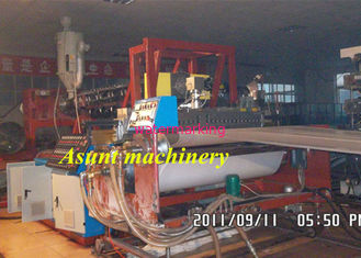 PLC programmable control Breathable Film Machine with German SEW motor
